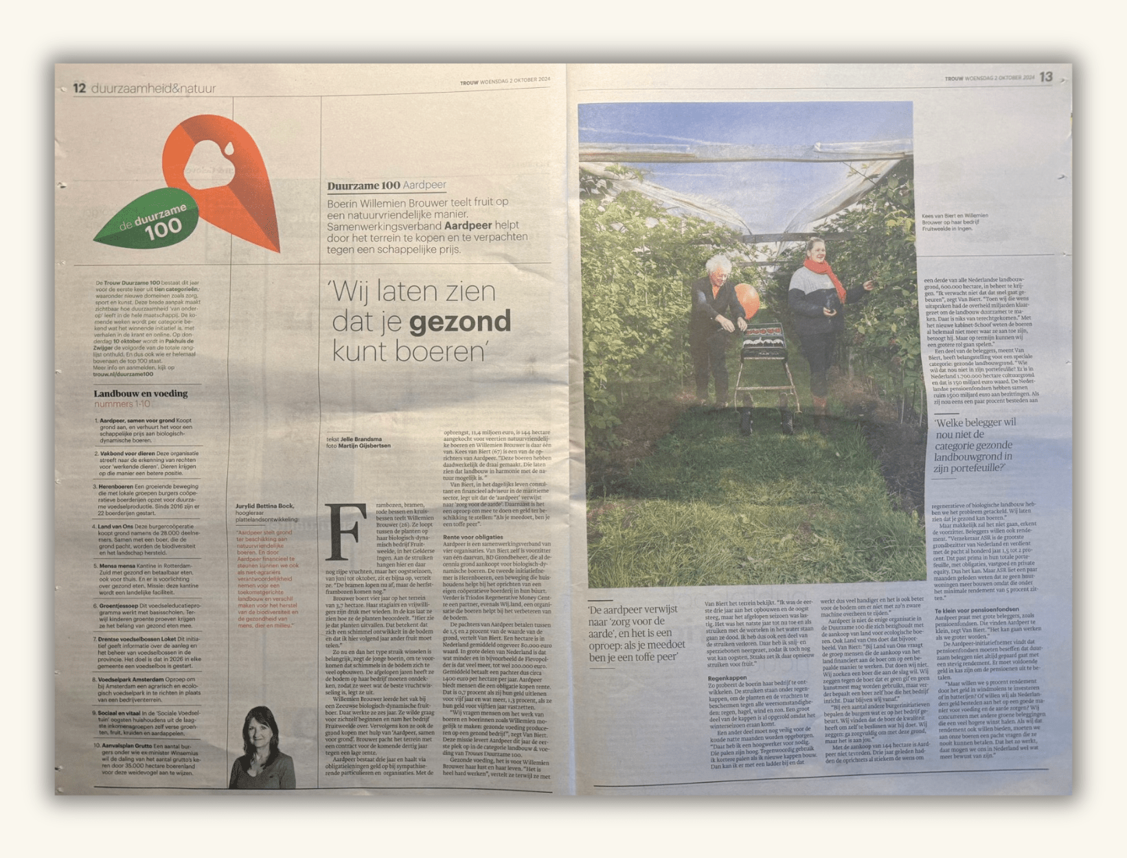 Trouw-duurzame-100-2024